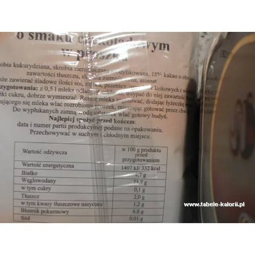 Zdjęcie Ile kalorii ma budyń czekoladowy i jak go przygotować bez wyrzutów sumienia