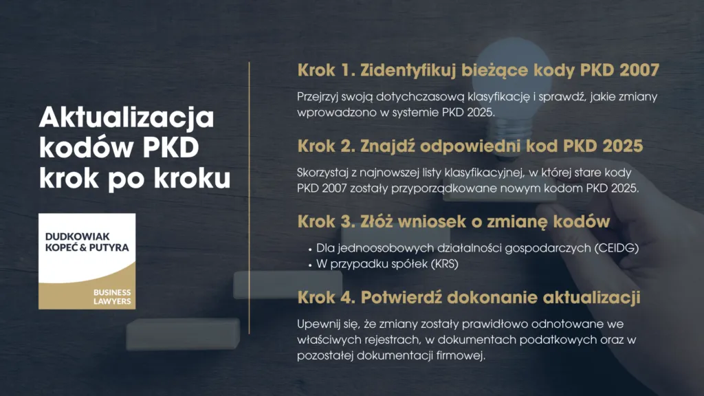Zdjęcie Zmiana PKD w KRS: Jakie dokumenty są niezbędne, aby uniknąć problemów?