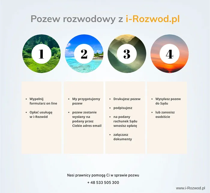 Zdjęcie Ile kosztuje pozew rozwodowy u adwokata? Sprawdź ukryte wydatki