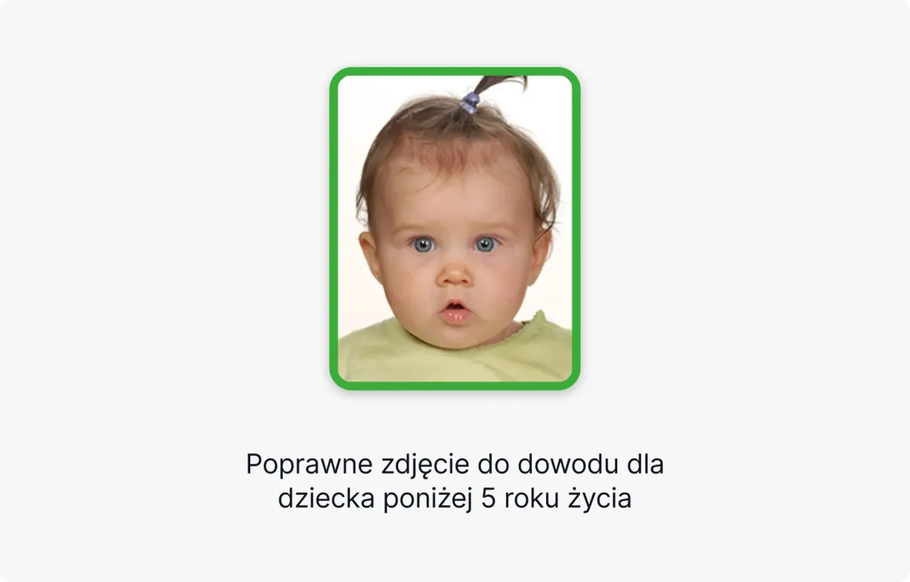 Zdjęcie Jakie dokumenty do paszportu dla dzieci? Sprawdź, co musisz mieć
