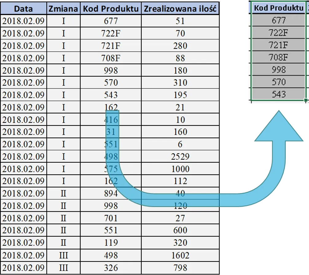 Zdjęcie Potęgowanie w Excelu: Proste metody i skuteczne triki