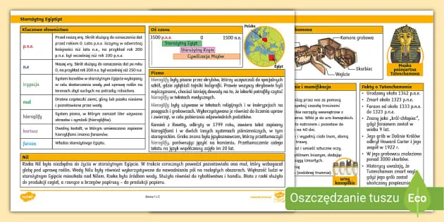 Zdjęcie Starożytna Grecja notatka: kluczowe informacje do szybkiej nauki i powtórki