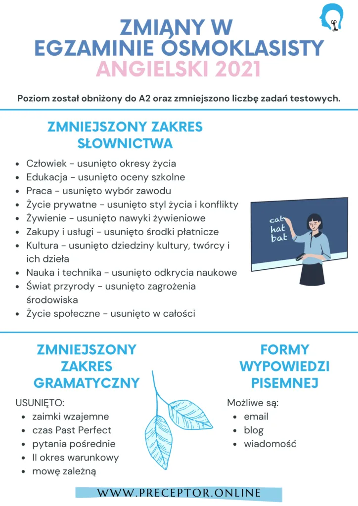 Zdjęcie Jak zacząć uczyć się do egzaminu ósmoklasisty i uniknąć stresu