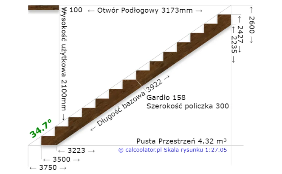 Zdjęcie Jak obliczyć wysokość schodów i uniknąć niebezpiecznych błędów