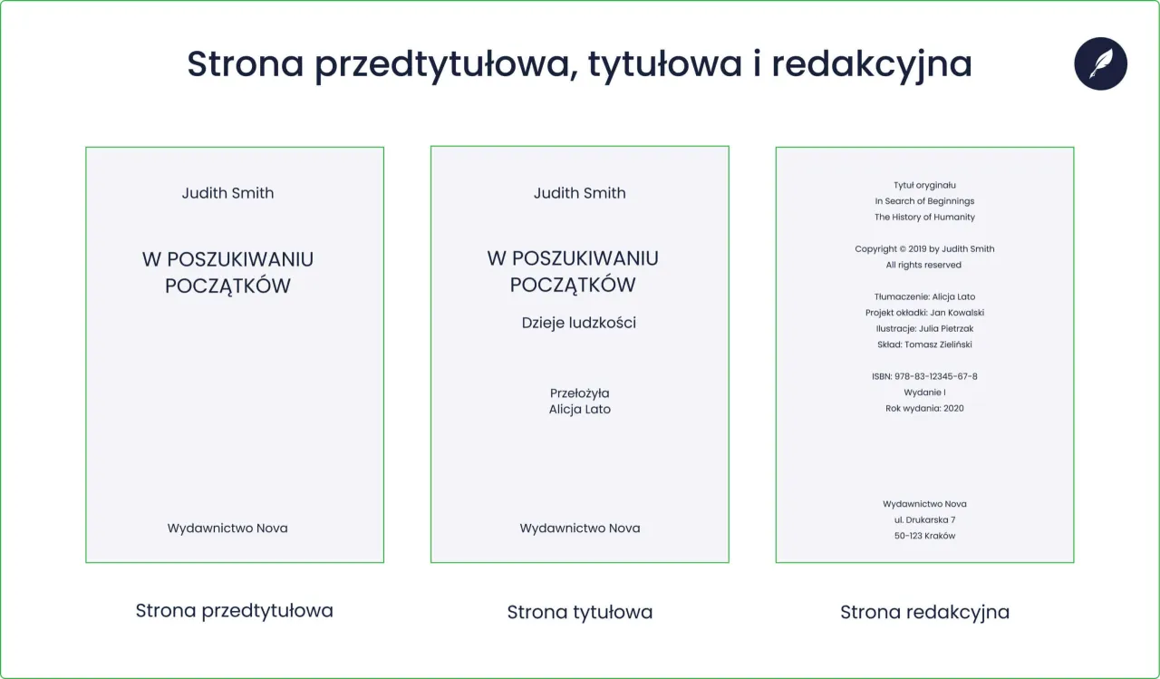 Zdjęcie Z czego składa się książka? Poznaj wszystkie jej kluczowe elementy