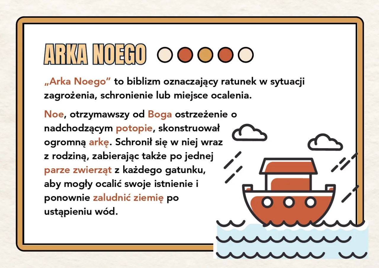 Zdjęcie Frazeologizmy z Bibli: Odkryj ich głębokie znaczenie i kontekst