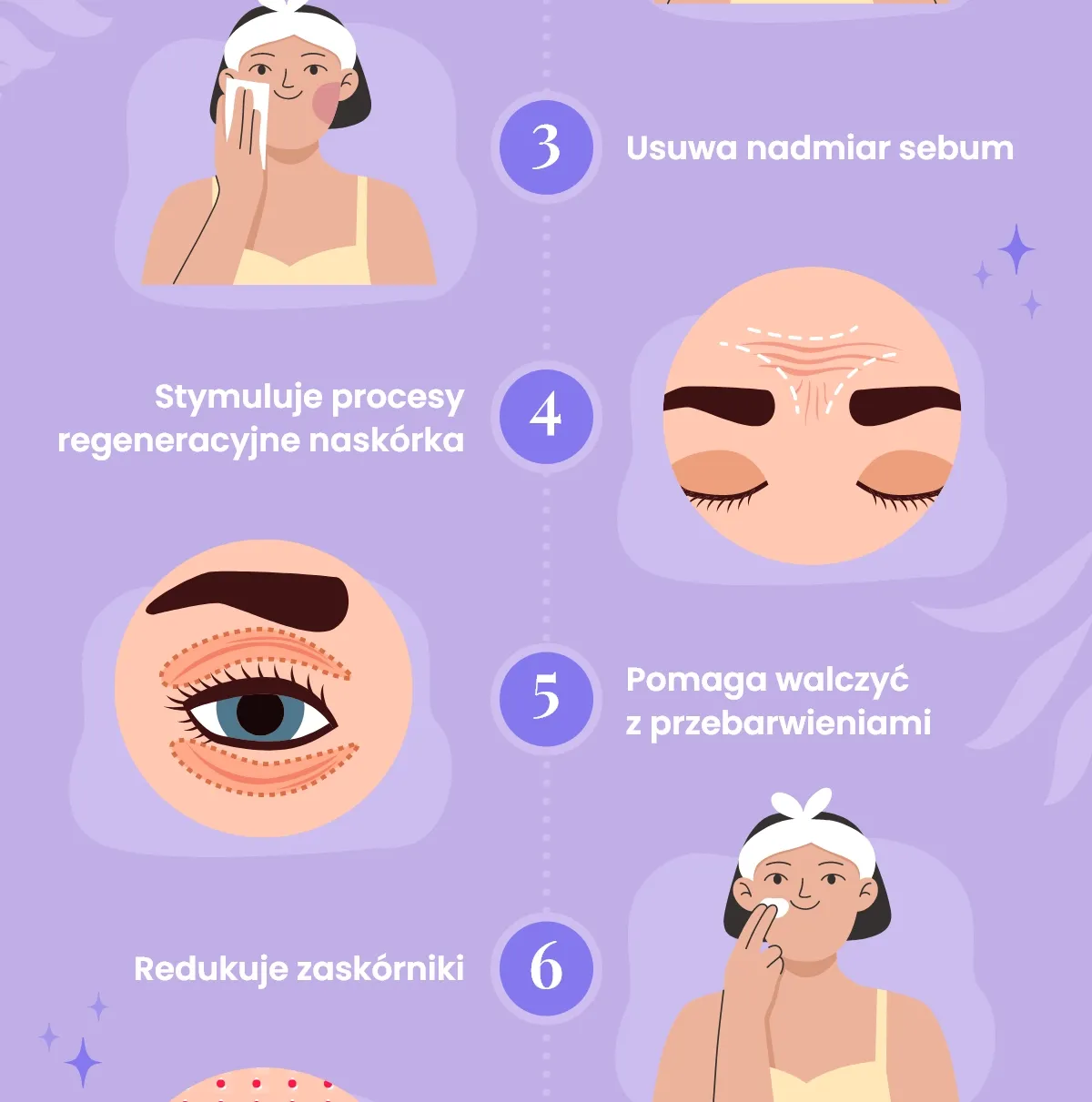 Zdjęcie Peeling kawitacyjny ile trwa? Poznaj czas zabiegu i etapy pielęgnacji