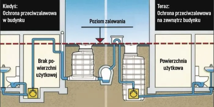 Zdjęcie Jak zalewać posadzki: unikaj najczęstszych błędów i oszczędzaj czas