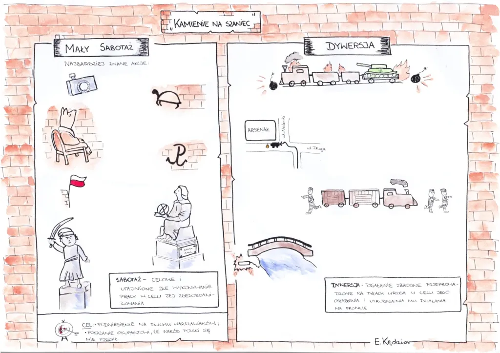 Zdjęcie Kamienie na szaniec: pochodzenie i sens tytułu - fascynująca symbolika książki