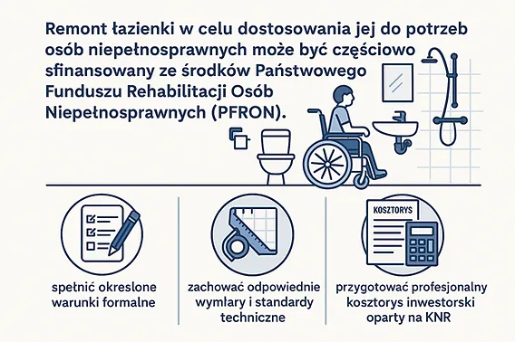 Zdjęcie Dofinansowanie z PFRON: Jak uzyskać? Przewodnik krok po kroku