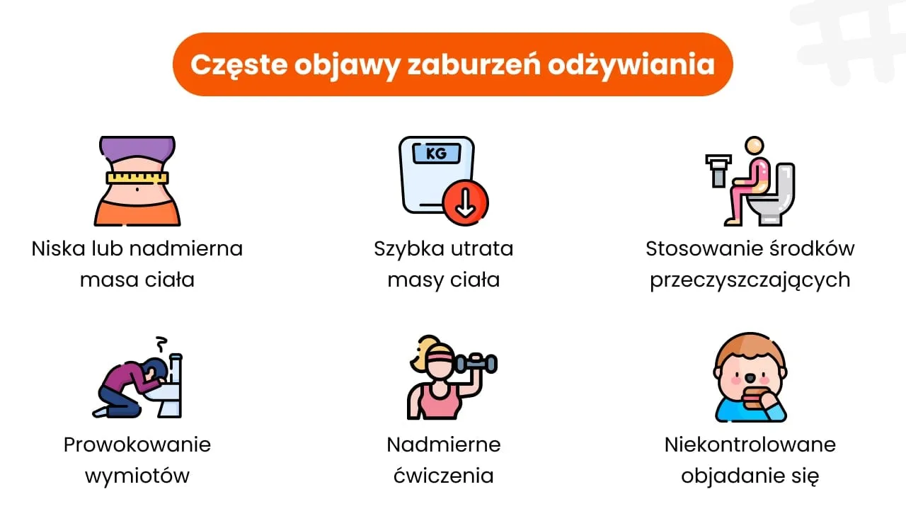 Zdjęcie Jak wyglądają zaburzenia odżywiania i ich niebezpieczne objawy