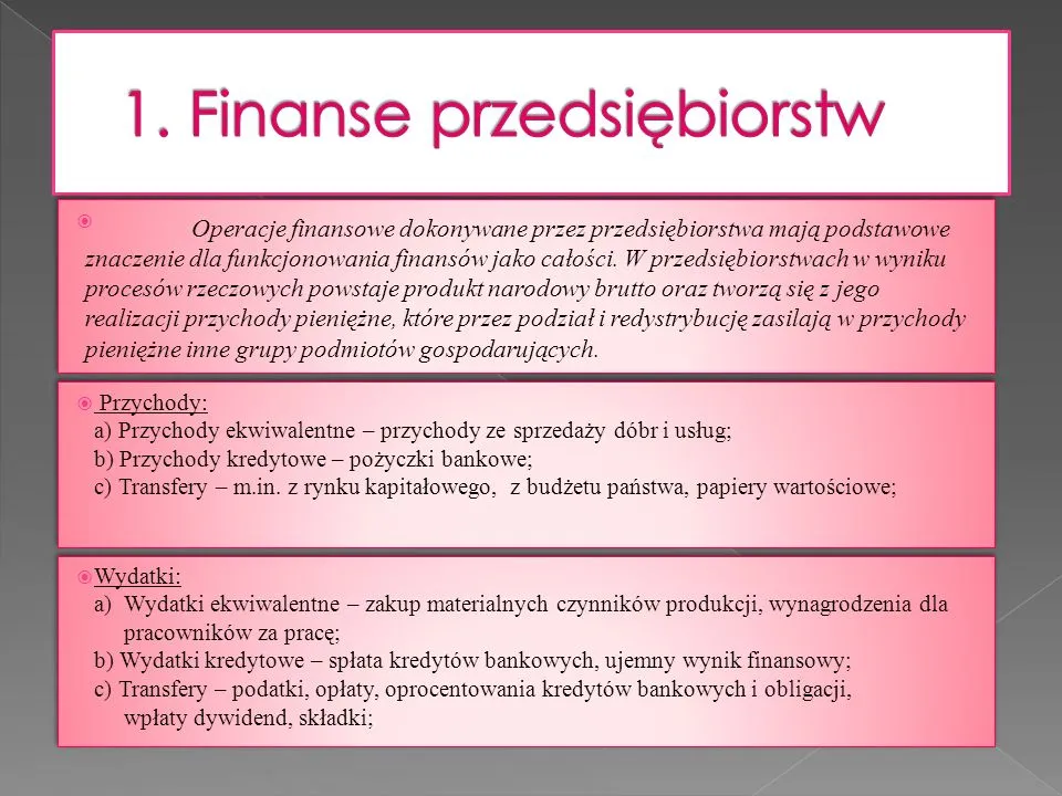 Zdjęcie Zjawiska finansowe - kompletny przewodnik w teorii i praktyce gospodarczej