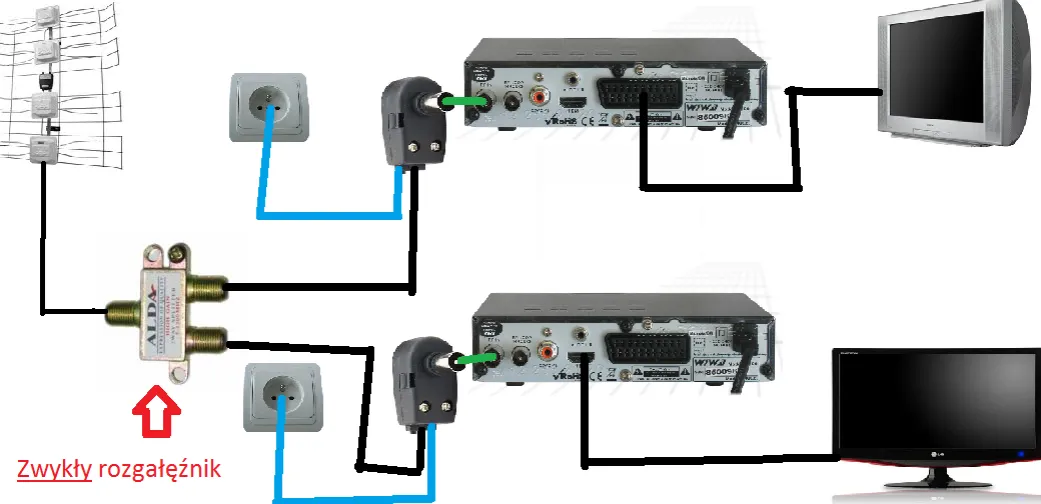 Zdjęcie Jak podłączyć tuner DVB-T do monitora: 5 prostych kroków