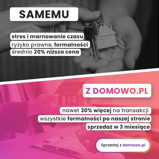 Zdjęcie Czy posiadacz samoistny może sprzedać nieruchomość? Sprawdź warunki