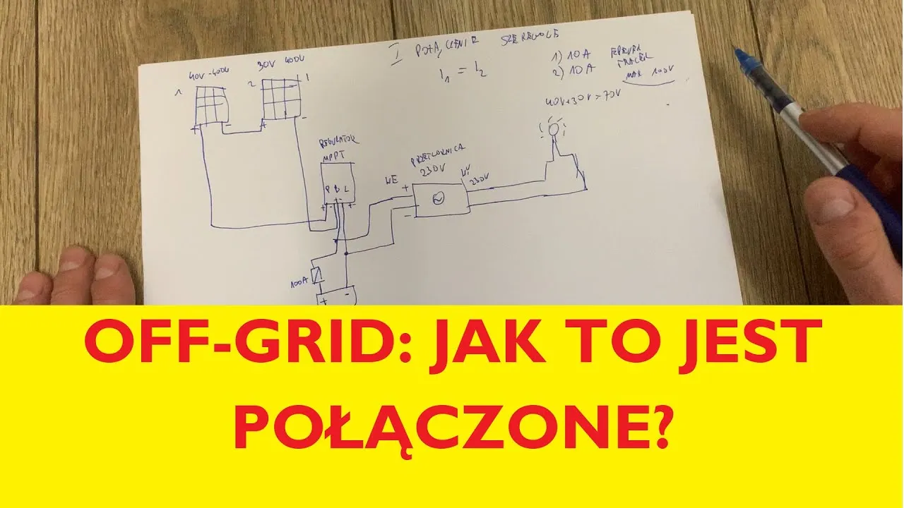 Zdjęcie Schemat elektrowni słonecznej: jak działa system i jego elementy
