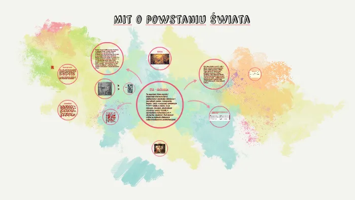 Zdjęcie Streszczenie mitu o powstaniu świata: kluczowe wydarzenia i symbolika