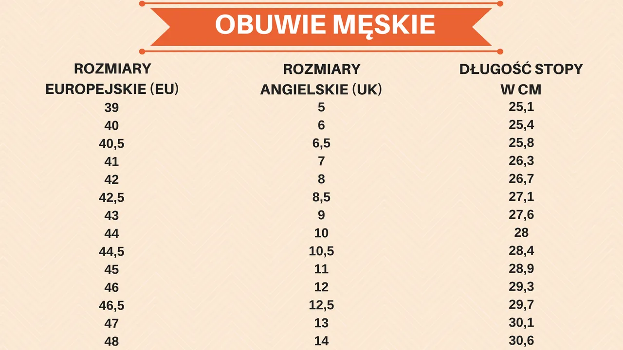 Zdjęcie 24 cm jaki to rozmiar - poznaj właściwy rozmiar buta dla siebie