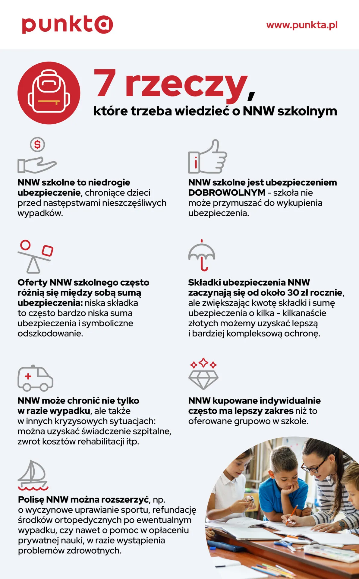 Zdjęcie Ubezpieczenie szkolne poza szkołą: co obejmuje i jakie są limity?