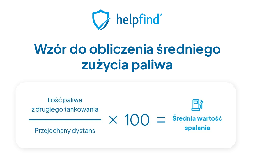 Zdjęcie Jak wyliczyć spalanie samochodu w prosty sposób, aby zaoszczędzić na paliwie