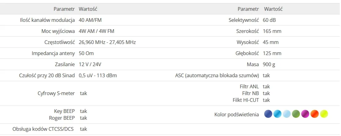 Zdjęcie Pasmo lotnicze AM czy FM - dlaczego AM jest lepsze w komunikacji?