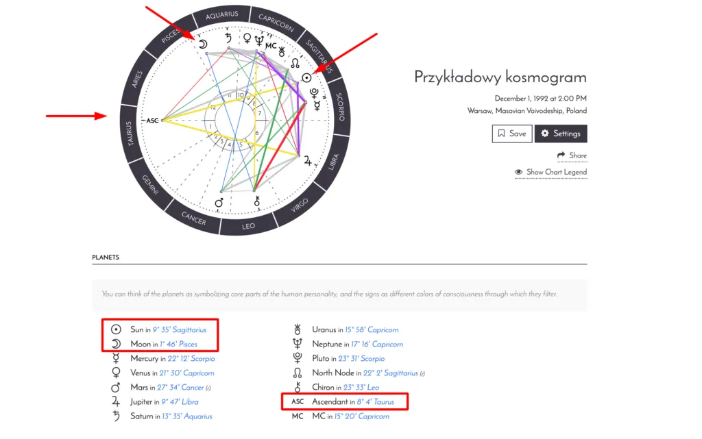 Zdjęcie Vertex astrologia: jak ten punkt wpływa na twoje życie i relacje