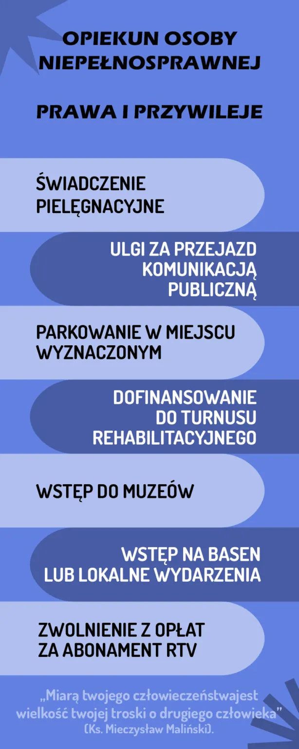 Zdjęcie Czy opiekun osoby niepełnosprawnej może pracować? Oto nowe możliwości zatrudnienia