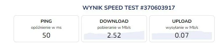 Zdjęcie Słaby zasięg Plus? Oto sprawdzone sposoby na poprawę sygnału