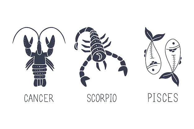 Zdjęcie Skorpion i Rak: Czy to udane połączenie znaków? Analiza astrologiczna