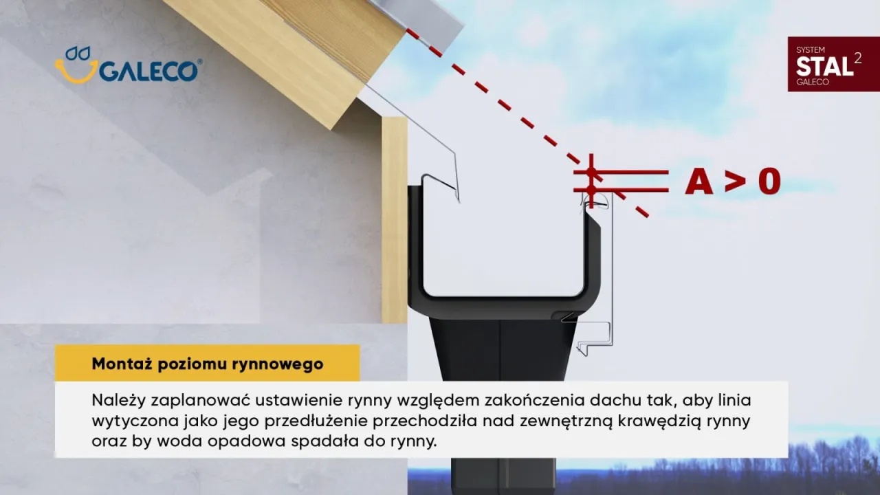 Zdjęcie Idealny dach, rynny i obróbki blacharskie: wybór na lata