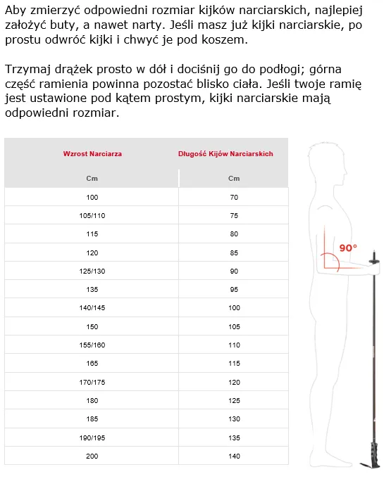 Zdjęcie Jak dobrać kije narciarskie do wzrostu, by uniknąć błędów w zakupie