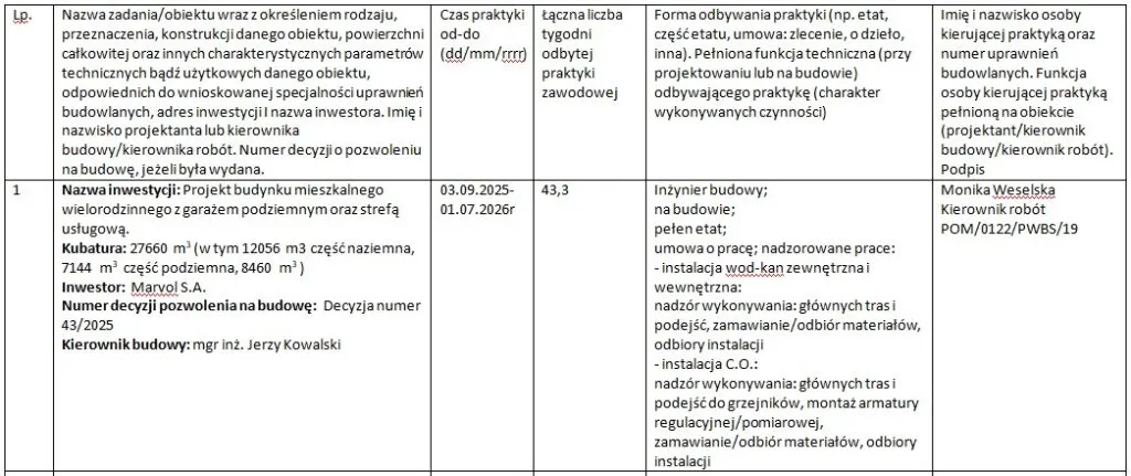 Zdjęcie Jak wypełnić umowę o praktyki zawodowe bez błędów i problemów