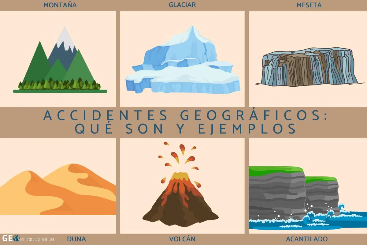 Zdjęcie Qué es un accidente geográfico: definición, ejemplos y su importancia