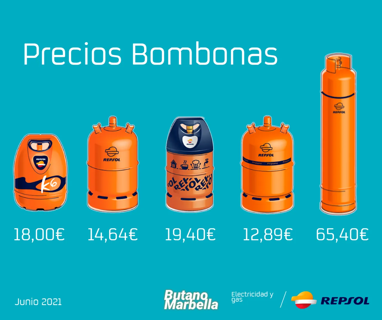 Zdjęcie Cuánto vale el gas butano: precios actuales y factores a considerar