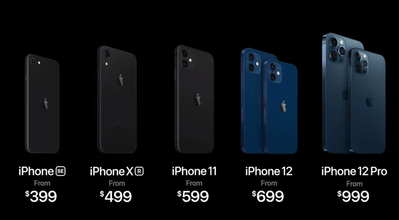 Zdjęcie IPhone 12 kiedy wyszedł? Poznaj daty premiery i dostępności w Polsce