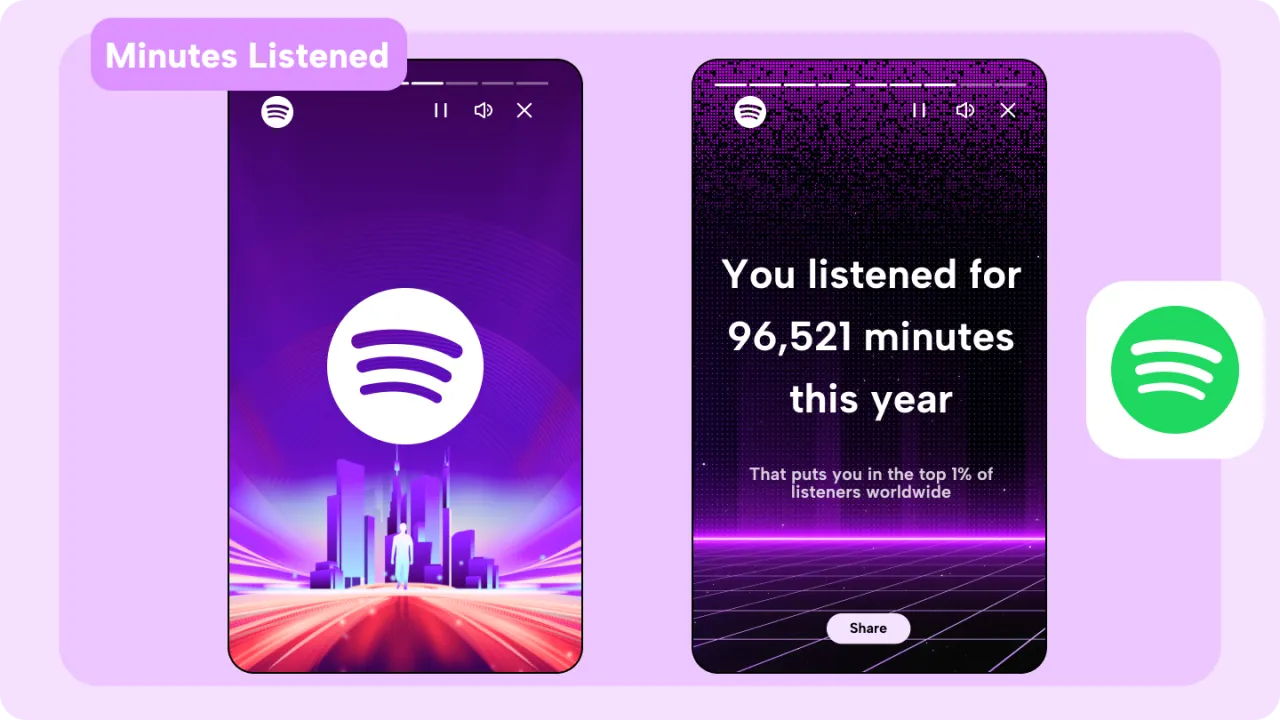 Zdjęcie Jak sprawdzić wyświetlenia na Spotify i zrozumieć swoje statystyki