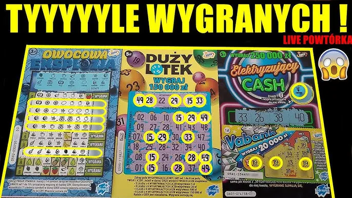 Zdjęcie Czy ktoś wygrał w zdrapki? Zaskakujące wygrane w Polsce!
