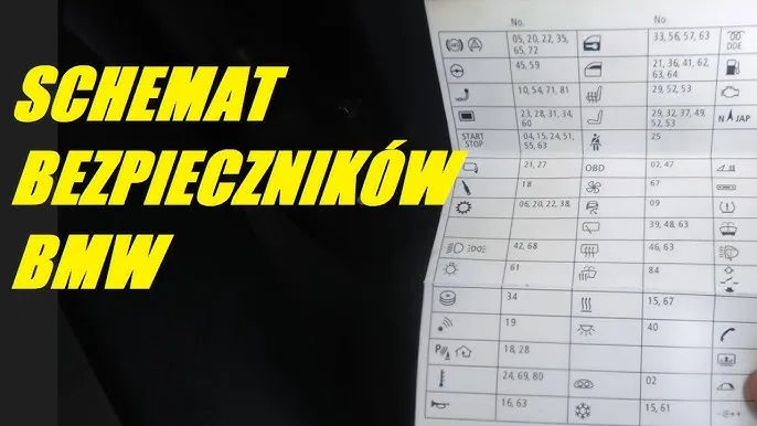 Zdjęcie Gdzie są bezpieczniki BMW E90? Odkryj ich lokalizację i uniknij problemów
