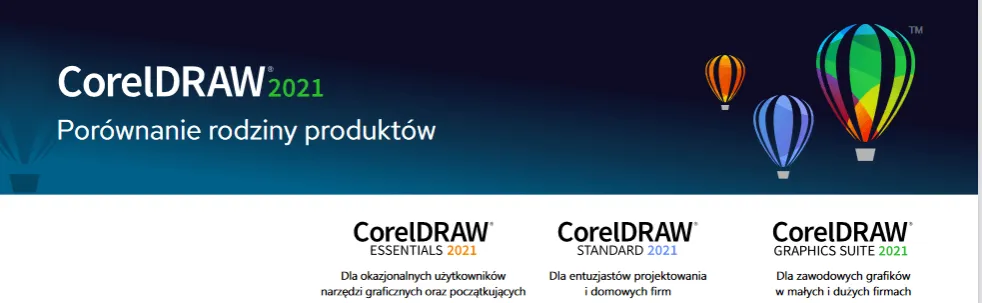 Zdjęcie Corel: Który program graficzny wybrać? Porównanie wersji