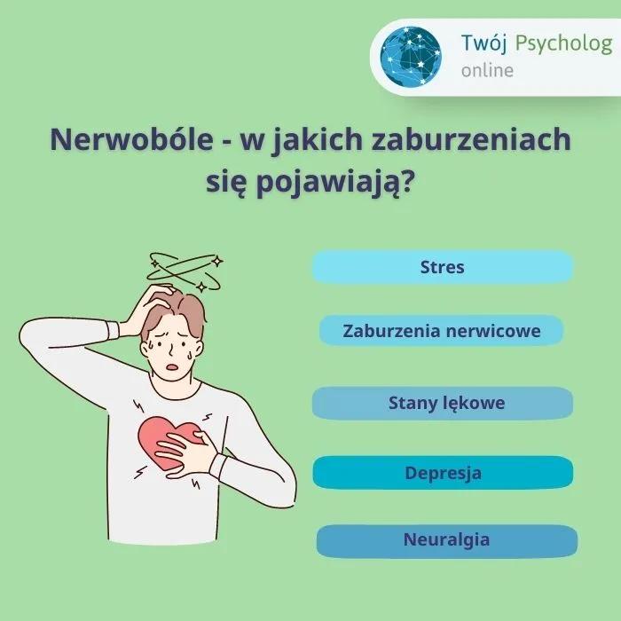 Zdjęcie Jakie leki na nerwobóle w klatce piersiowej mogą przynieść ulgę?