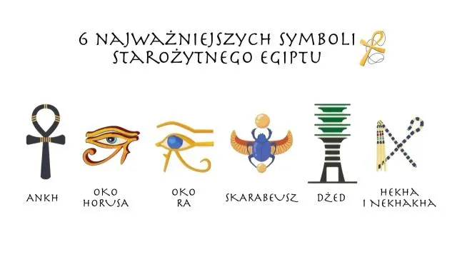 Zdjęcie Nieznane znaczenie symboli apokalipsy - co naprawdę oznaczają?
