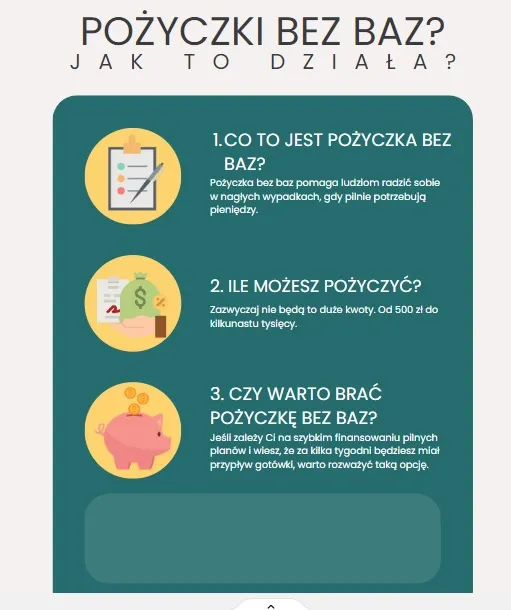 Zdjęcie Gdzie chwilówka dla zadłużonych? Sprawdź łatwe opcje bez BIK