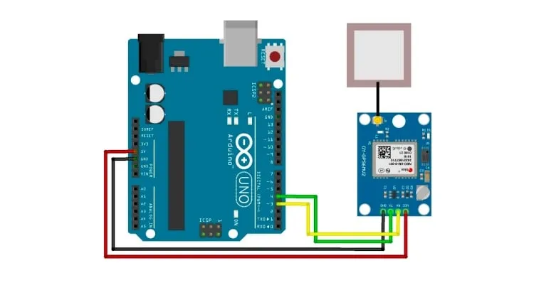 Zdjęcie Arduino GPS: Proste Podłączenie i Programowanie Modułu Lokalizacji