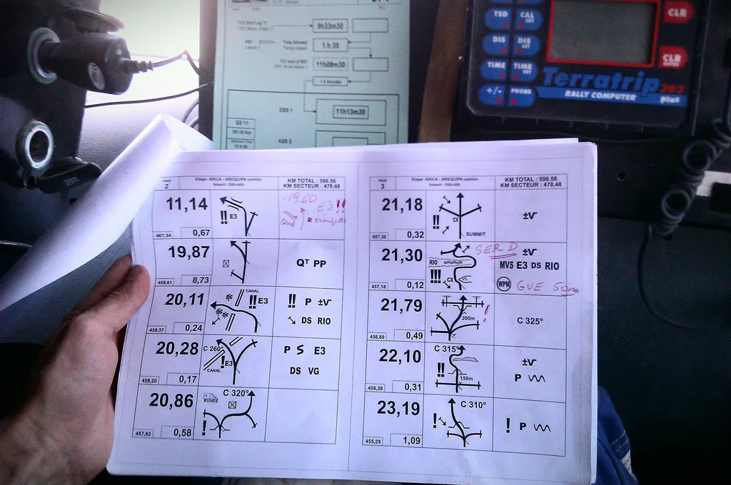 Zdjęcie Planowanie trasy motocyklowej: uniknij błędów i ciesz się jazdą