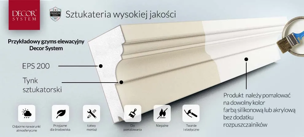 Zdjęcie Jak zrobić gzyms ze styropianu: 6 prostych kroków dla amatora
