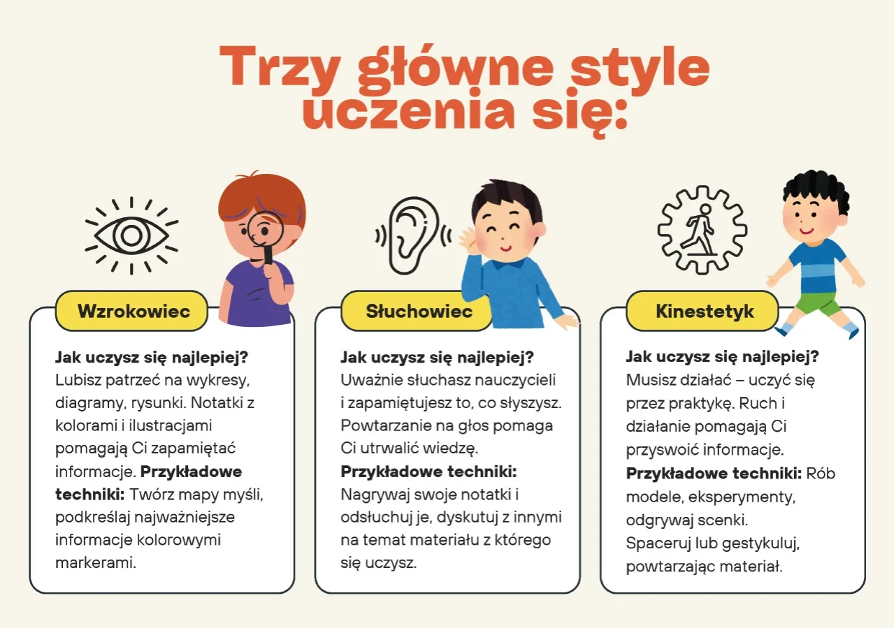 Zdjęcie Jak szybciej się uczyć: skuteczne techniki, które naprawdę działają