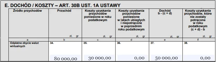Zdjęcie Jak rozliczyć kryptowaluty prawidłowo: kompletny poradnik podatkowy
