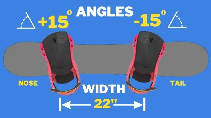 Zdjęcie Jakie kąty wiązań snowboard wybrać, aby poprawić komfort jazdy?