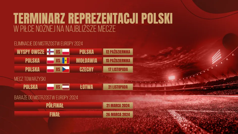 Zdjęcie Kiedy mecze Polaków w piłce nożnej? Szczegóły terminarza i lokalizacji