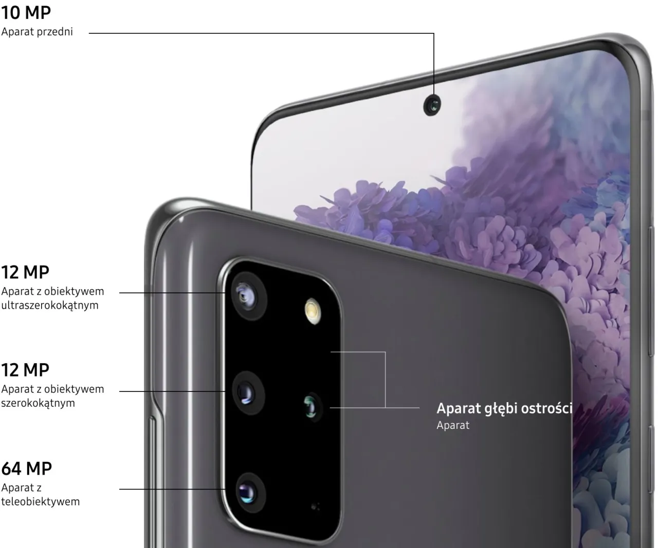 Zdjęcie Samsung S20 aparat ile pikseli - poznaj szczegóły i możliwości fotografii