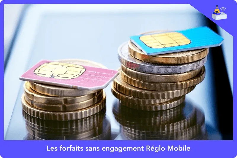 Zdjęcie Comment connaître mon forfait Réglo Mobile facilement et rapidement